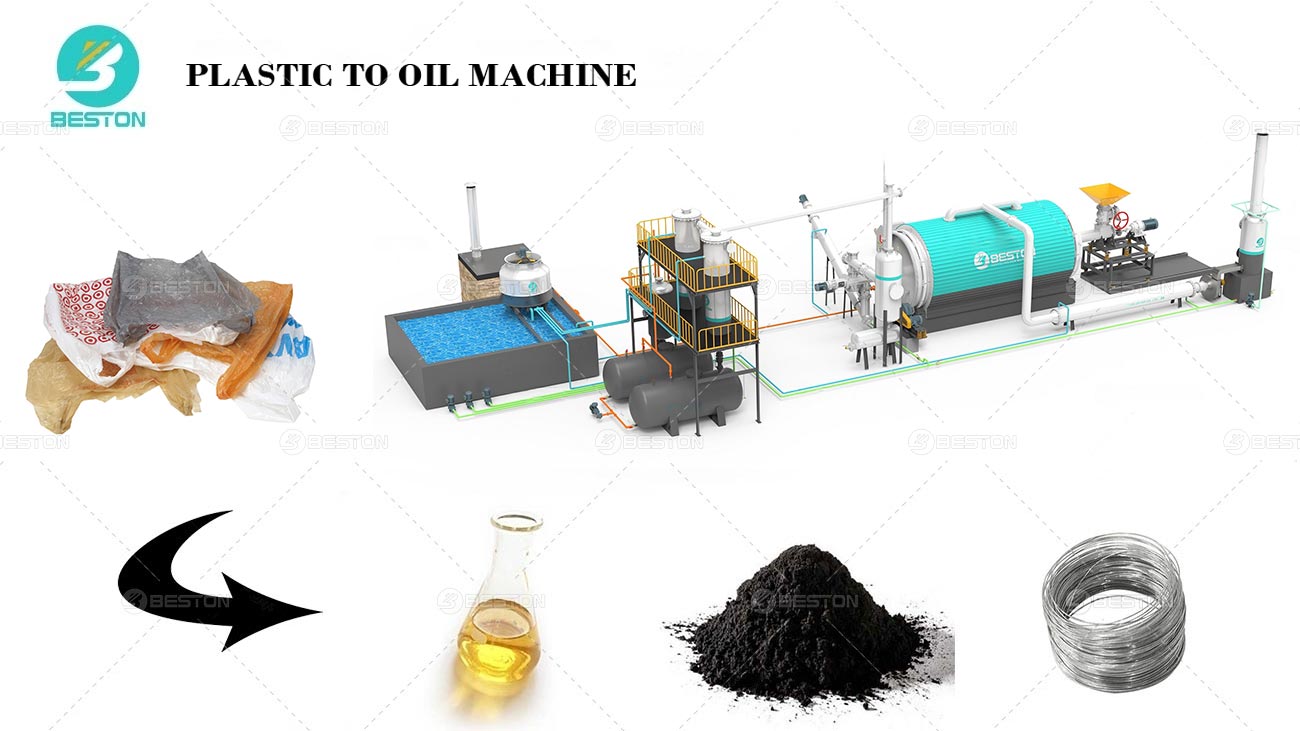 Plastic to Oil Machine